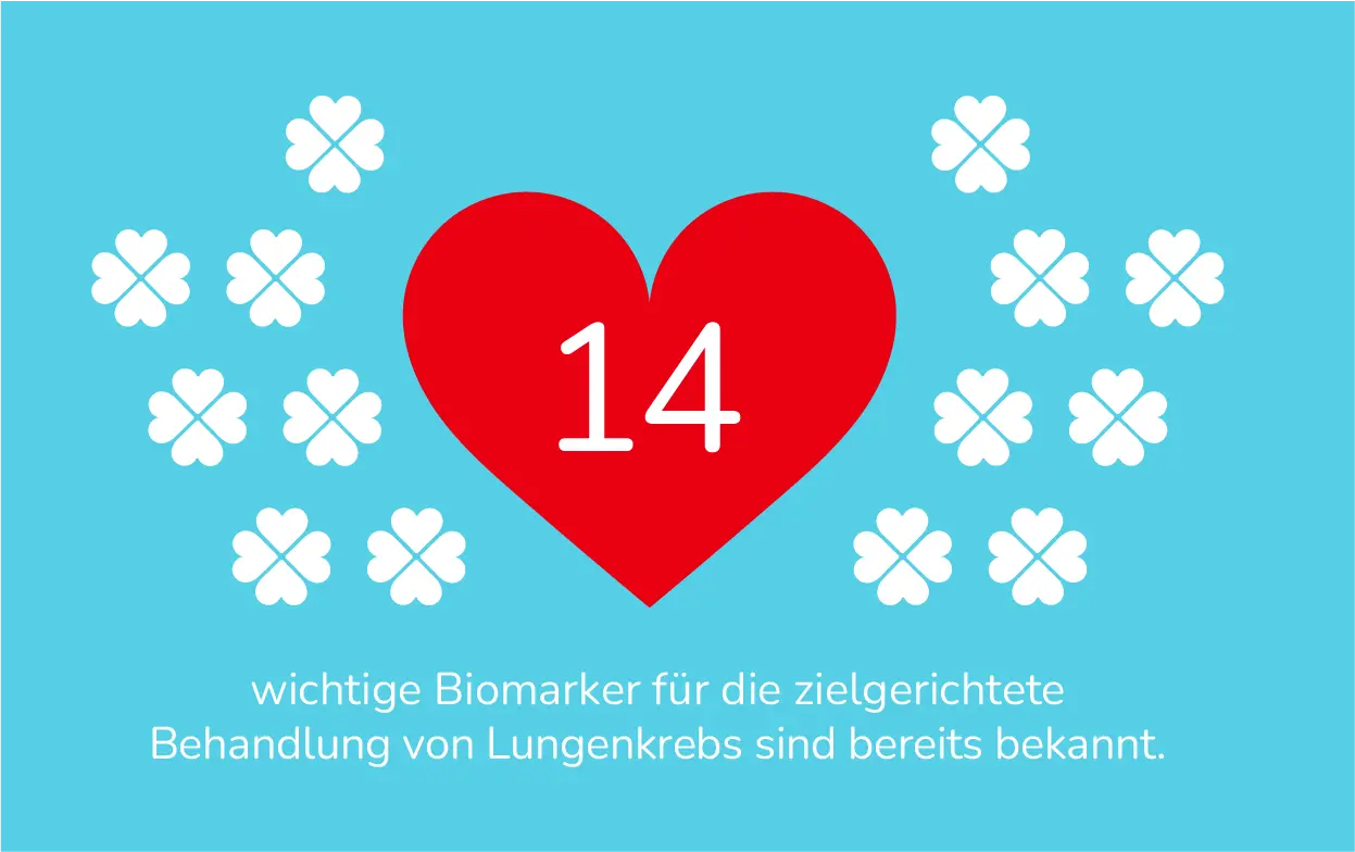 Infografiken_05-01_Biomarkertestung_Section5.webp