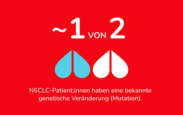 Infografiken_05-01-NSCLC-mit-genetischer-Mutation-Section5.png