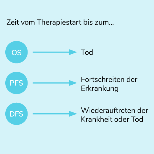 240625_Ma-der-Wirksamkeit.png