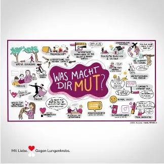 Was-macht-dir-Mut.webp