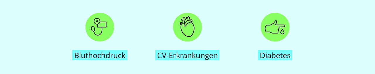 Erkrankungen.webp