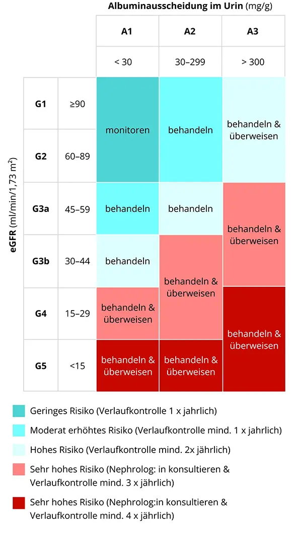 img-abb-5-mobile3x.webp