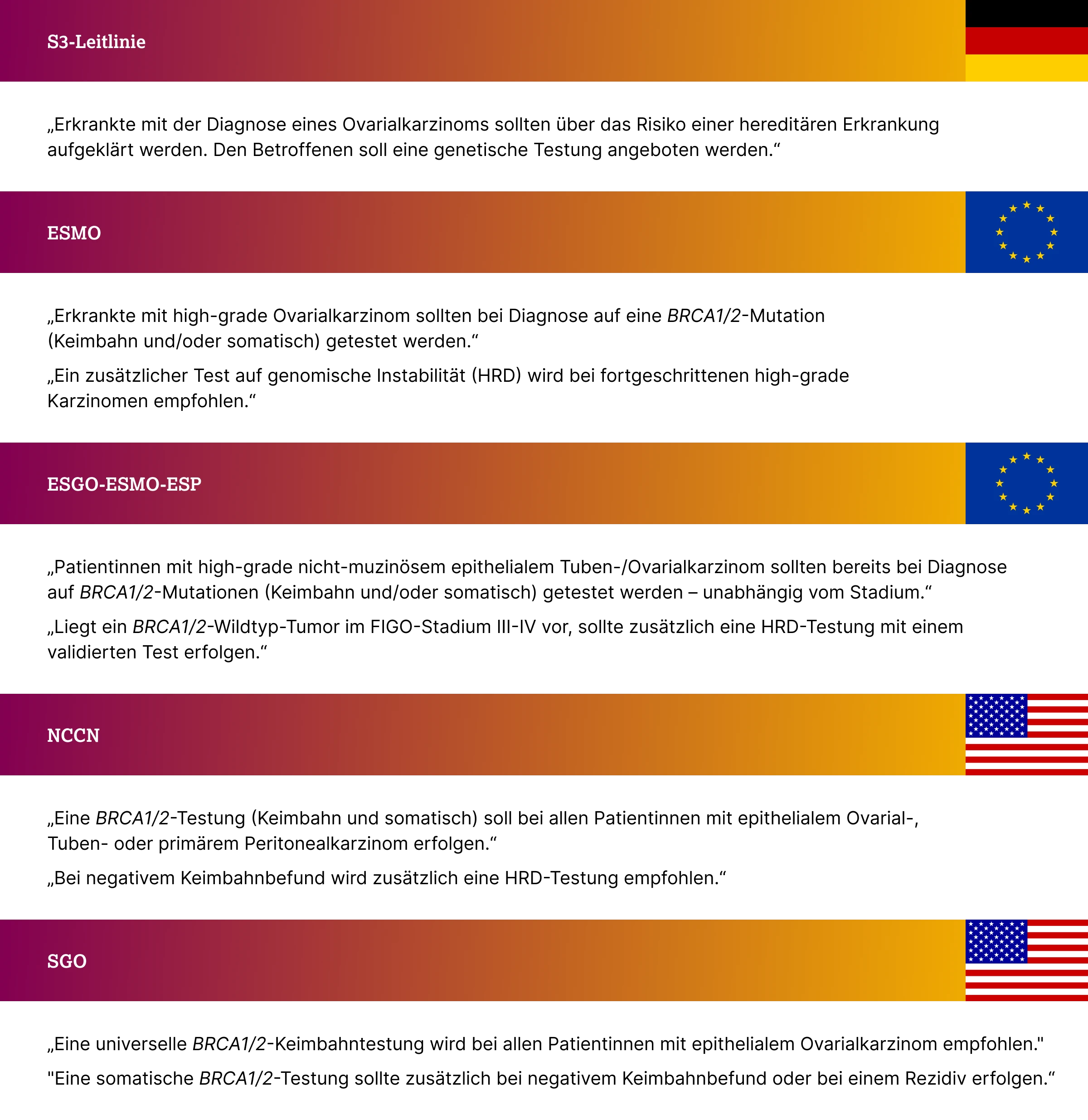 1.4.1-01-tumorerkrankungen-ovarial-grafik-HRD-BRCA1-2-leitlinien2x.webp